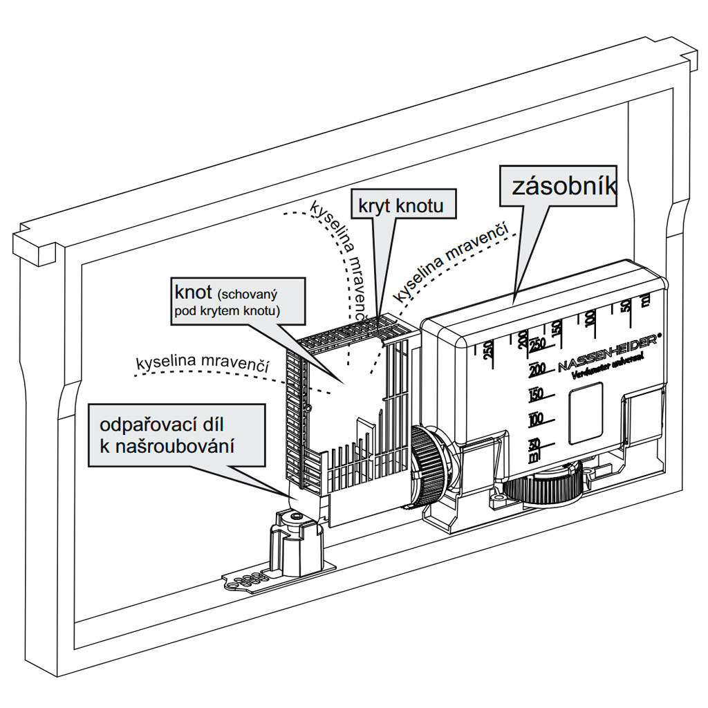 Évaporateur de substances volatiles - original Nassenheider II
