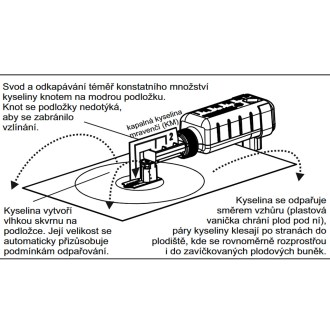 Nassenheider Professional - évaporateur d'acide (lot de deux)