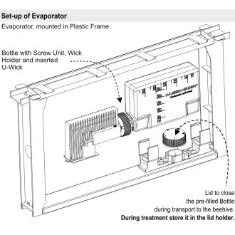 Évaporateur de substances volatiles - original Nassenheider R